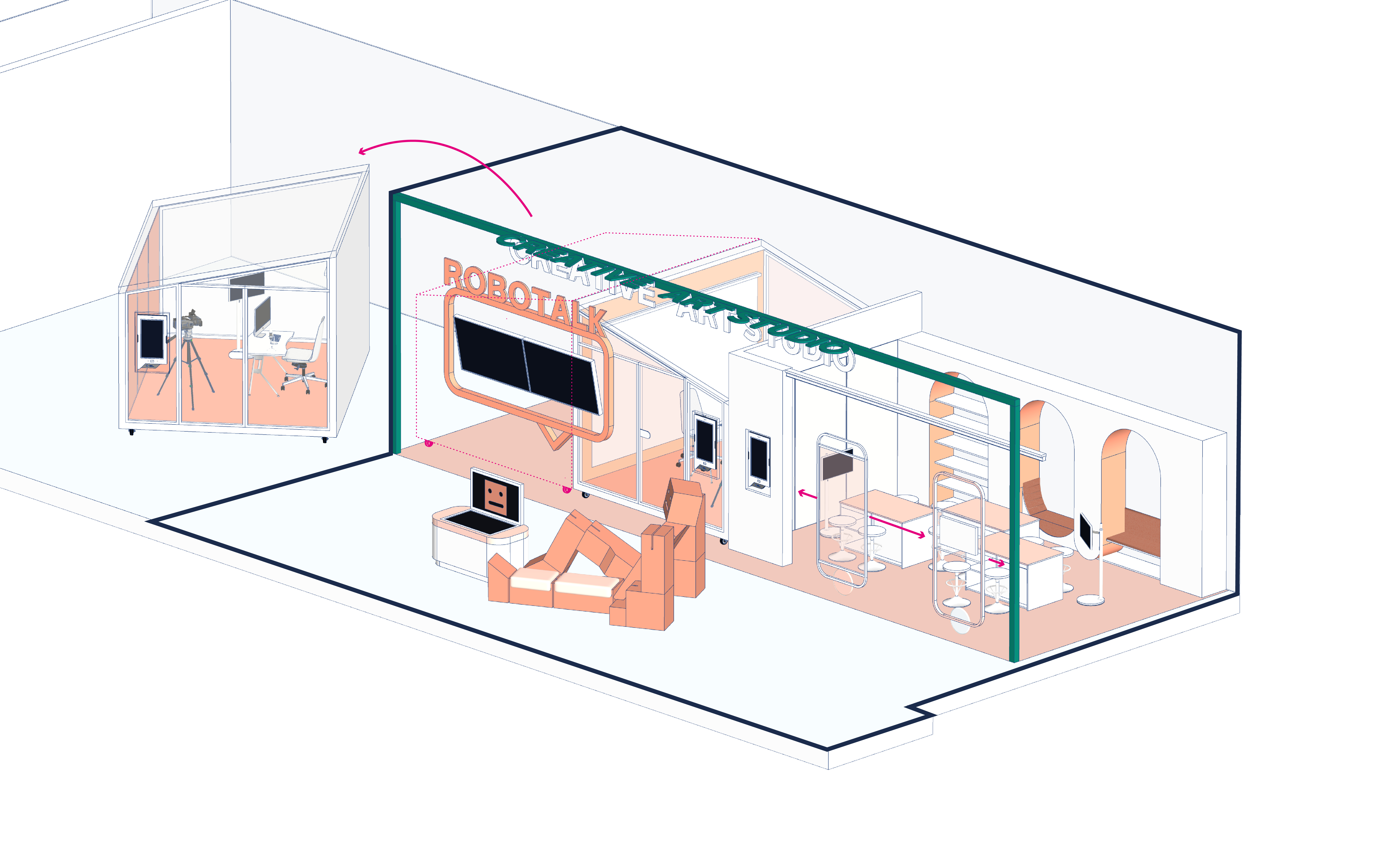 Edu-Tech Convergence Hub